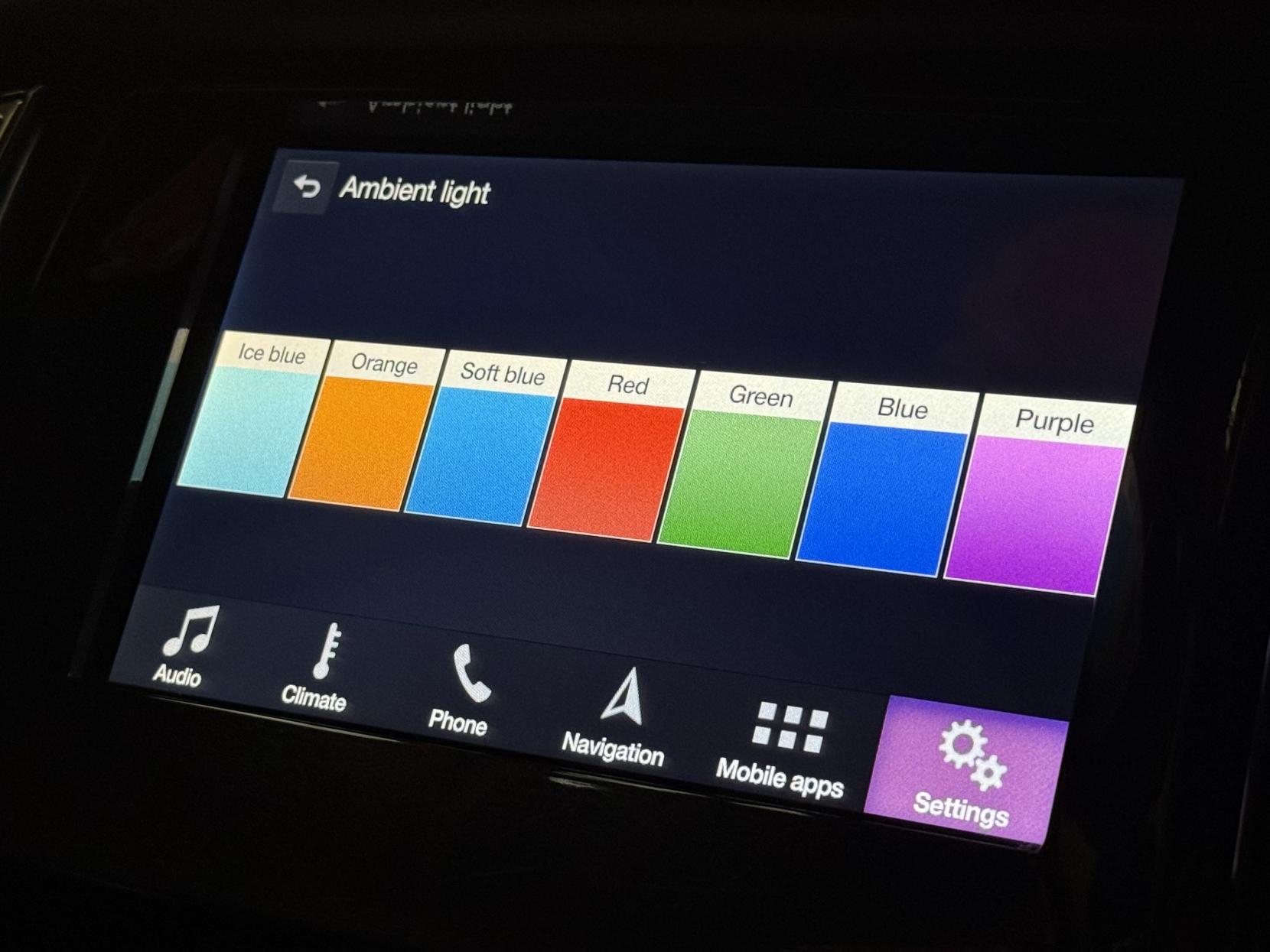 Ford Ranger 3.2 TDCi Wildtrak Pickup Double Cab 4dr Diesel Auto 4WD Euro 6 (s/s) (200 ps)